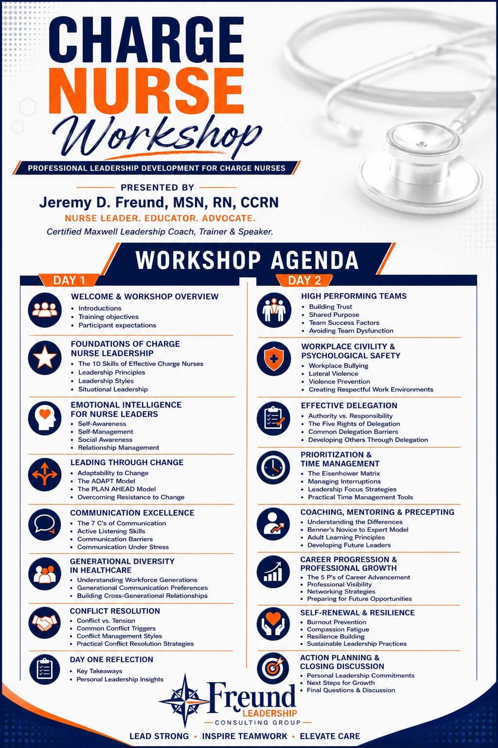 Charge Nurse Workshop agenda focusing on leadership, communication, and professional growth.