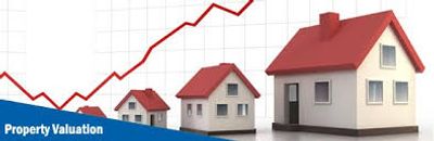 property valuation in animated image 