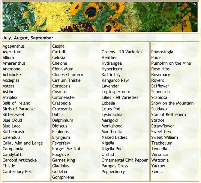 List of flowers and plants blooming in July, August, and September.