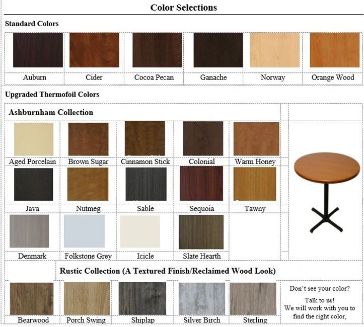 Thermofoil Tops ABCrosby & Company, Inc.