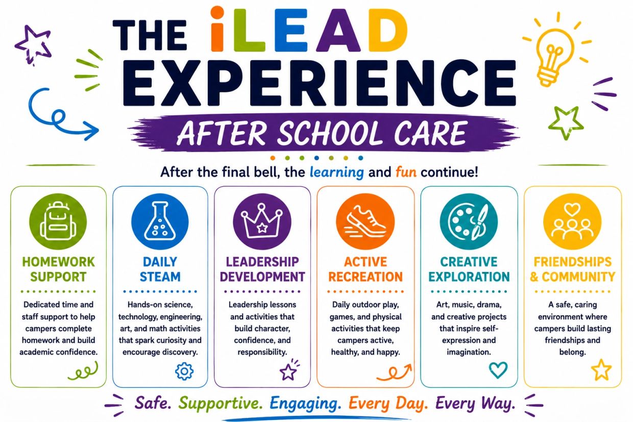 Overview of iLEAD Experience After School Care offerings.