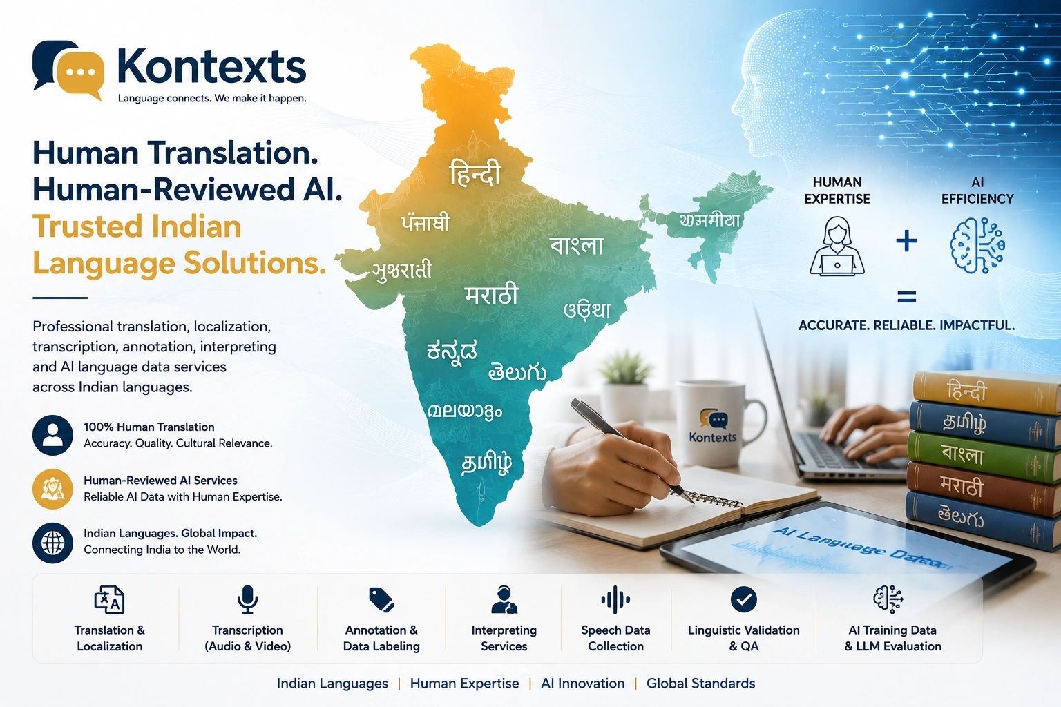 Human translation, localization, transcription, AI data services for Indian languages by Kontexts