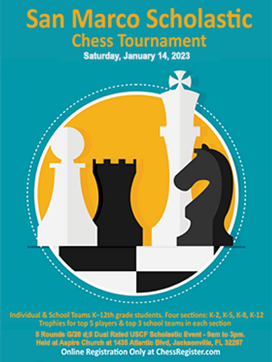 10th BRDCA Online Open Chess Tournament 2023 - Live Chess Tournament - Chess .com
