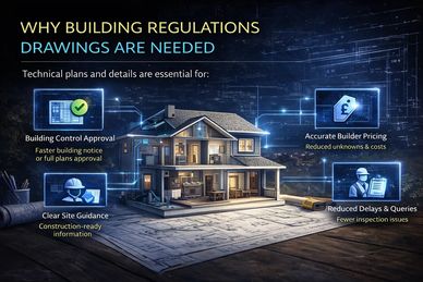 Why Building Regulations drawings are needed for approval, pricing accuracy and smoother builds.