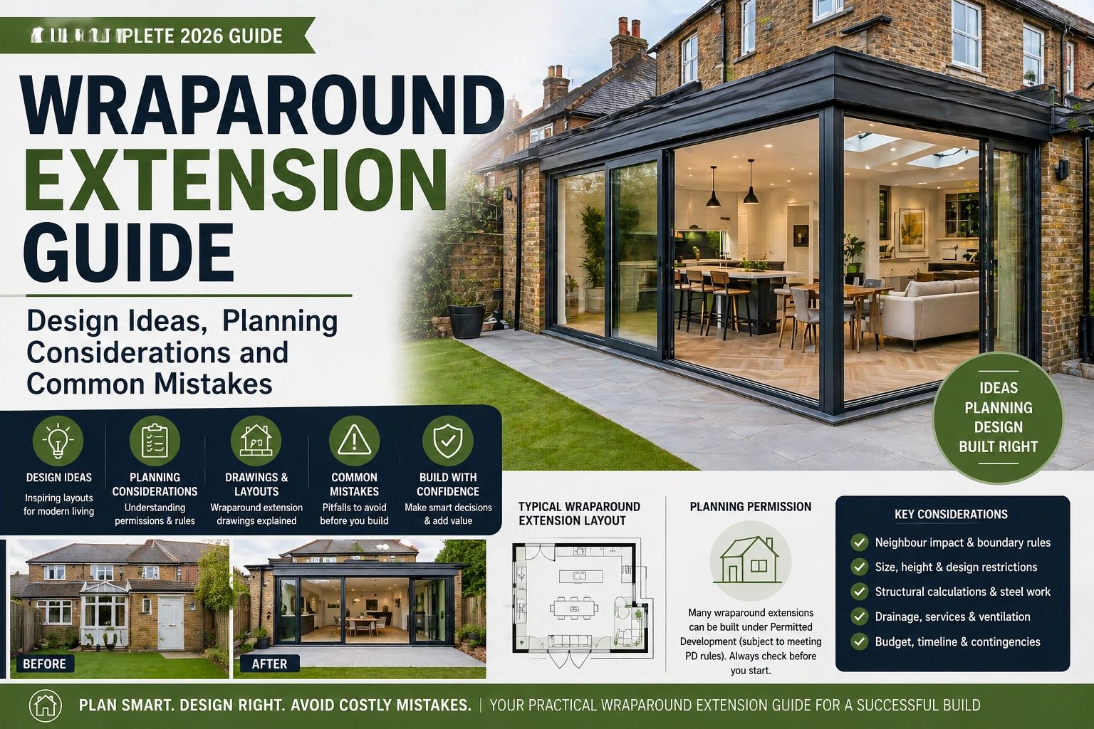 Extendable Design Application Design Home Extension Design Plans Architectural Services