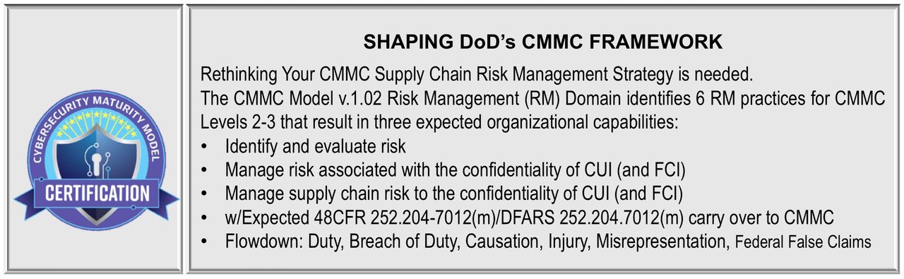 CMMC Supply Chain Risk Management Regan Edens CMMCsmart.com CMMC Katie Arrington