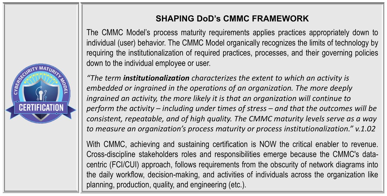 CMMC Supply Chain Risk Management Regan Edens CMMCsmart.com CMMC Katie Arrington