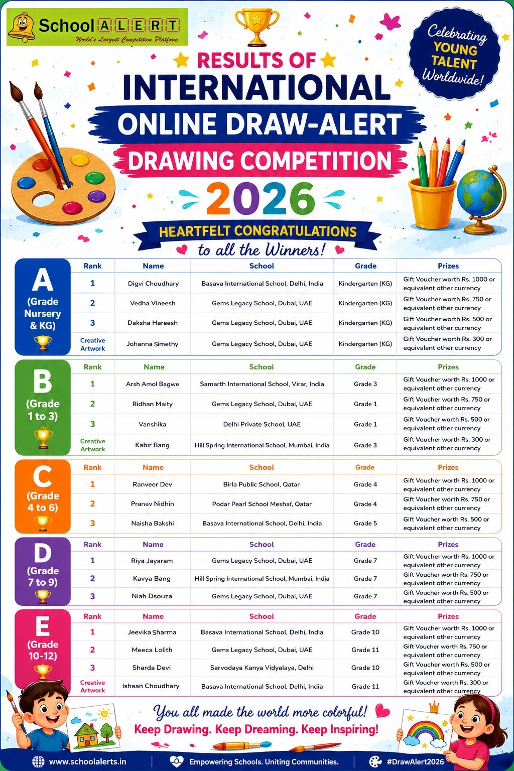 Drawing Competition