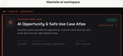 Dashboard showing AI Opportunity &amp; Safe Use Case Atlas status as active.