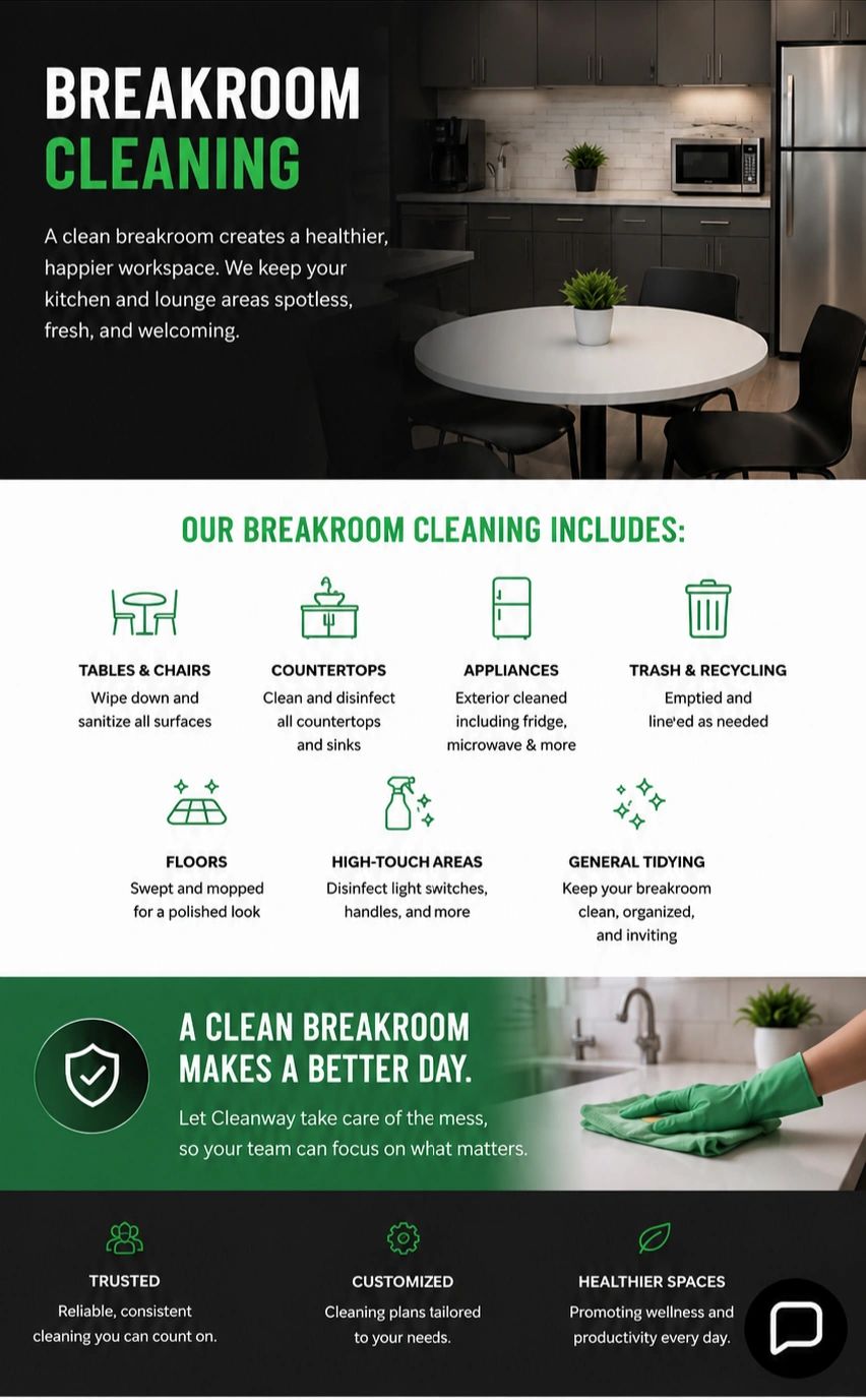 Breakroom cleaning service ensures spotless, healthy workspace.