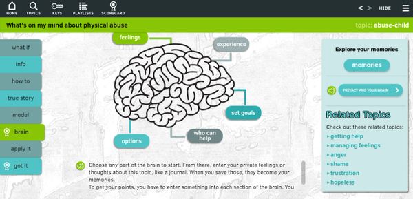 Ripple Effect for Kids (Abuse Child) Brain Mapping. 