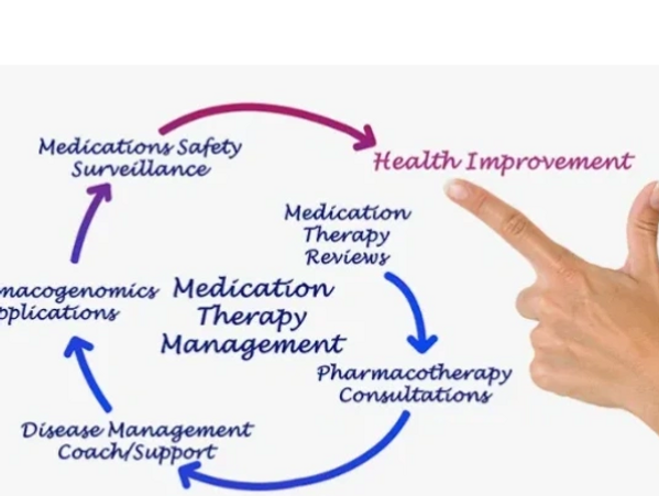 Medication Therapy Management is our specialty with proven positive health outcome.