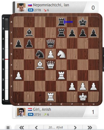 Anish Giri, Magnus Carlsen, London Chess Classic, 4 Decembe…