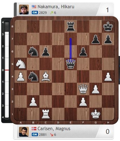 Hikaru Nakamura Defeats Magnus Carlsen!  Lindores Abbey Rapid Challenge 