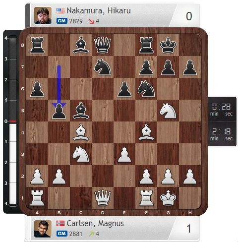 Airthings Masters: Carlsen beats Nakamura in Armageddon