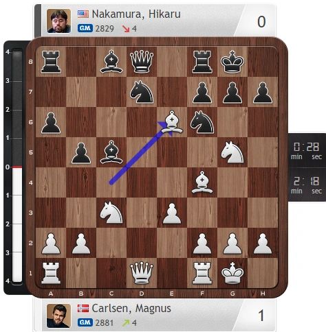 Winning Moves of Hikaru Nakamura