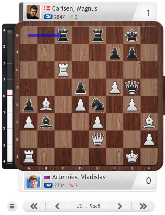 Alireza Firouzja vs Vladislav Artemiev, BLITZ CHESS 3+1