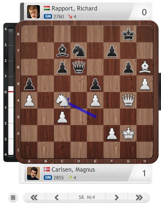 Norway Chess - Firouzja and Carlsen go into Armaggeddon as Rapport repels  Tari