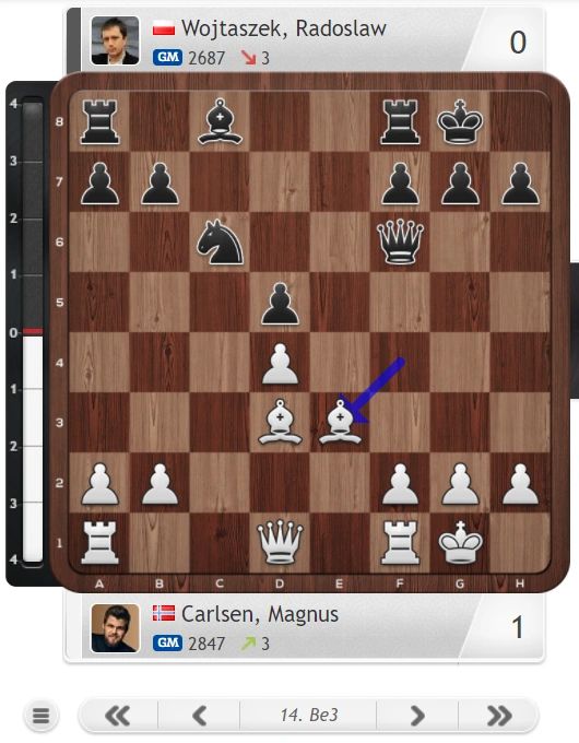 Carlsen, Arjun, Goryachkina Score In Day Of Big Fights And Black