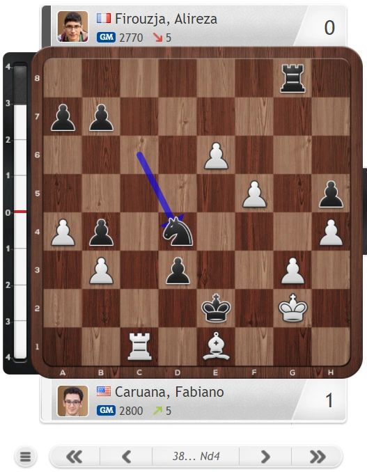 World Number-2 Caruana Leads By 5; Gukesh Sacrifices Queen Vs. Carlsen 