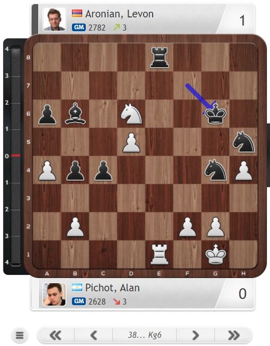 Grand Swiss 1: Caruana and Firouzja strike