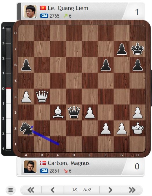 Carlsen appears but only draws in Olympiad round 2