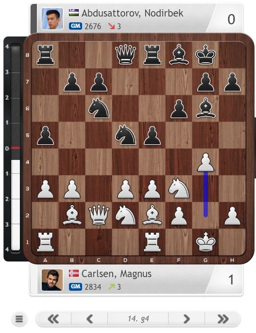 Magnus Carlsen and Tan Zhongyi are the World Champions in Rapid – FIDE  World Rapid and Blitz 2022