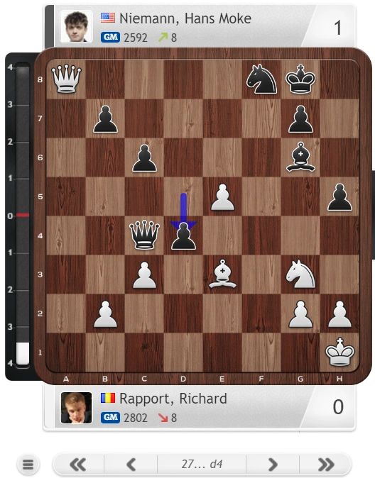 Richard Rapport's Winning Moves