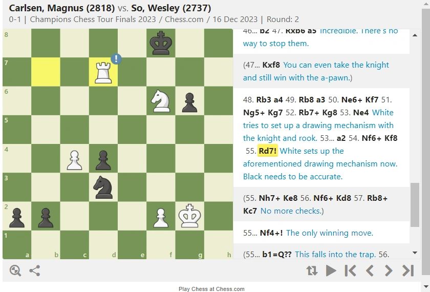 Gukesh resigns in a drawn rook and pawn endgame, drops out of the