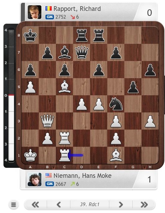 Caruana vs. Niemann Grand Swiss 2023 