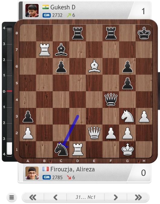 chess24 - It's Firouzja-Carlsen in today's penultimate