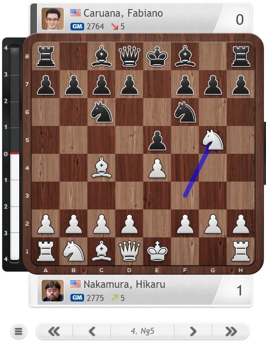 Caruana Beats Nakamura Without Needing 4th Game, Advances To Grand Final 