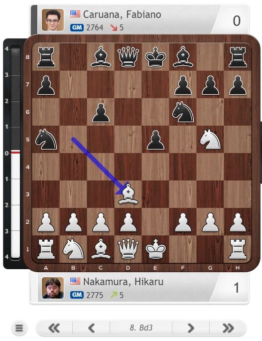 Norway Chess 2: Caruana blunders on day of draws