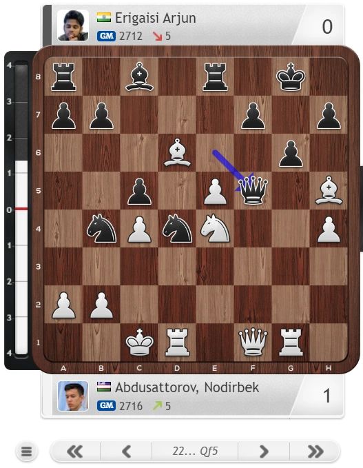 chess24.com on X: 18-year-old Nodirbek Abdusattorov had a