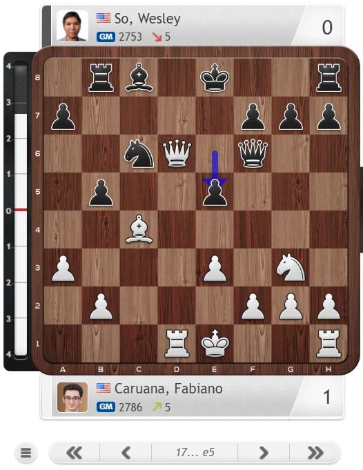 Sinquefield Cup Round 1: Dominguez Presses Caruana In Accurate Opening  Round 