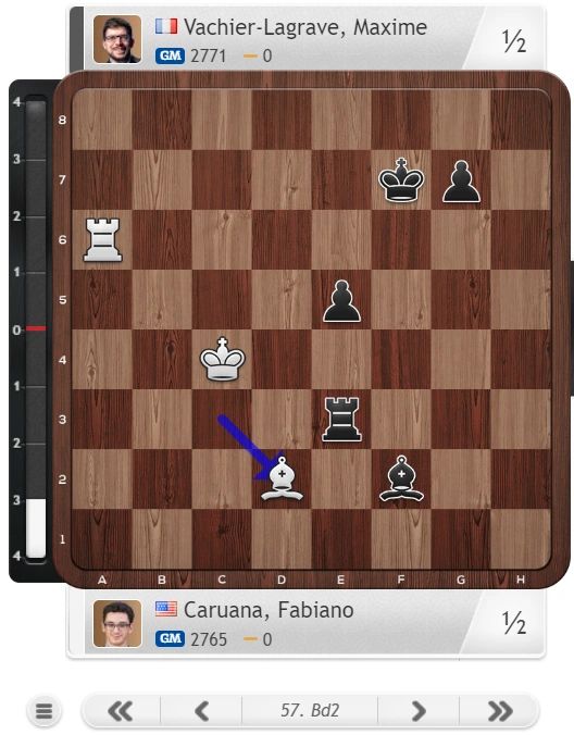 Fabiano Caruana vs Maxime Vachier-Lagrave Candidates 2021 