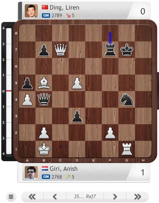 2023 Bullet Chess Championship, Day 4 Results: Hikaru takes down Alireza in  an exhilarating match, advancing to the Grand Final : r/chess