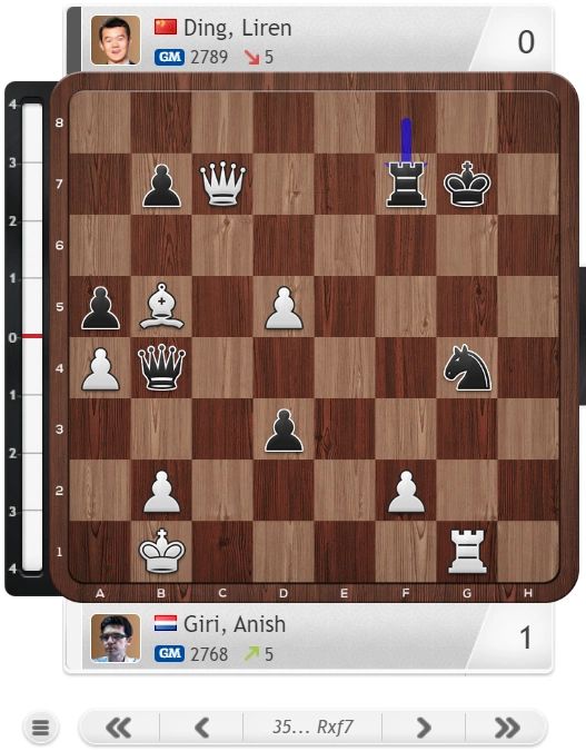 Superbet Chess Classic 2023 Round 5: Firouzja beats Ding Liren