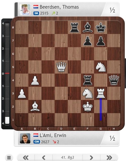 Carlsen-Aronian in Tata Steel Masters Round 1