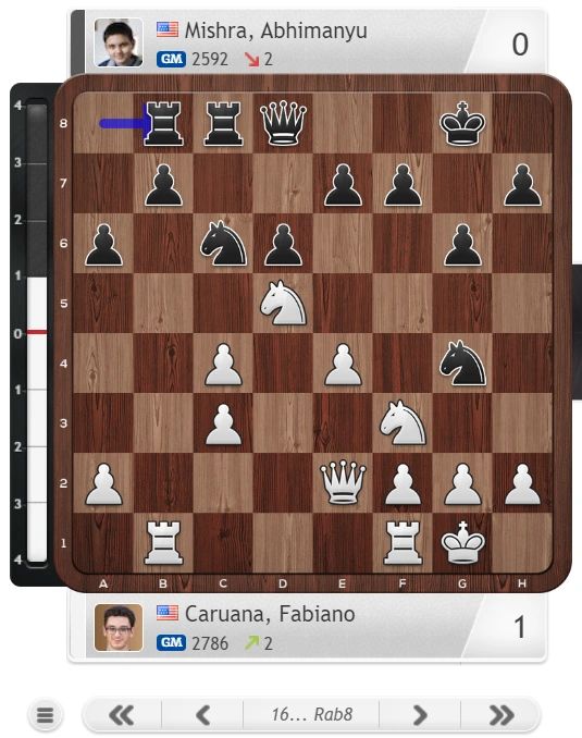 December FIDE Ratings: Firouzja No. 2, Aronian U.S., Nakamura Off