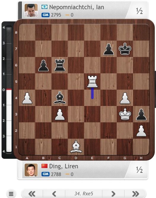 World Chess Championship 2023 Game 10 As It Happened: Ding Liren draws with  Ian Nepomniachtchi, still trails by a point