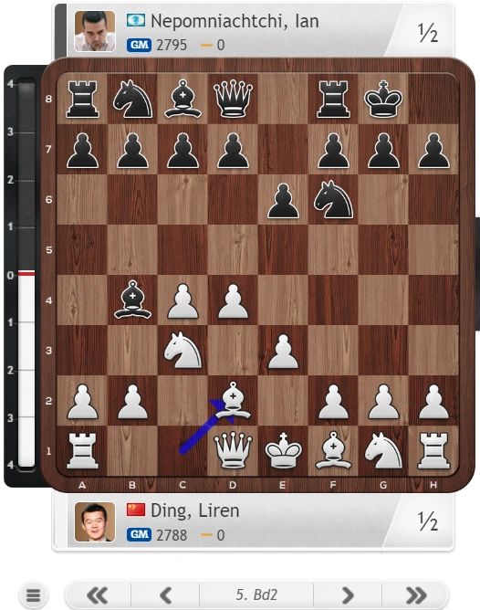 World Chess Championship 2023 Round 3 As It Happened: Liren