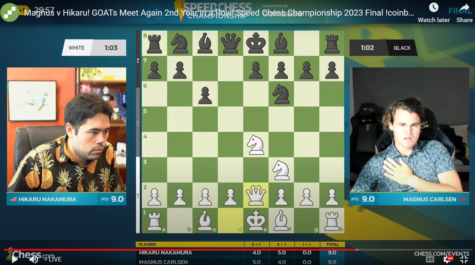 FINAL! Magnus Carlsen x Hikaru Nakamura, Speed Chess Championship 2023 