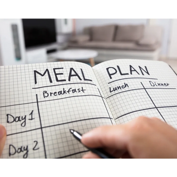 Planning meals based on your Genetics to maximize weight loss