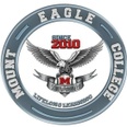 Mount Eagle College