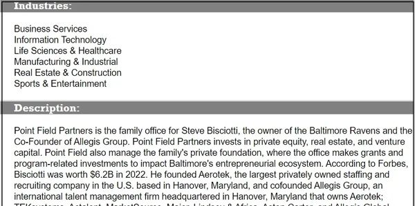 Family Office Profile