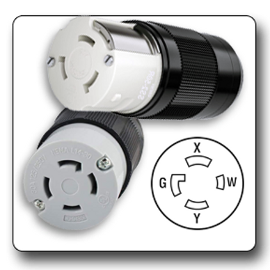 NEMA Twist Lock Connectors and Receptacles