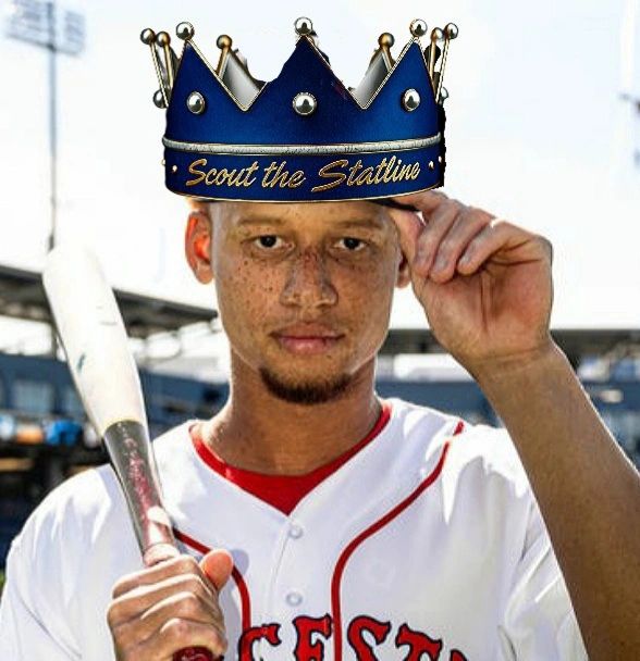 The 2024 StS MiLB Player of the Year: Second Base The 2024 StS MiLB Player of the Year: Second Base