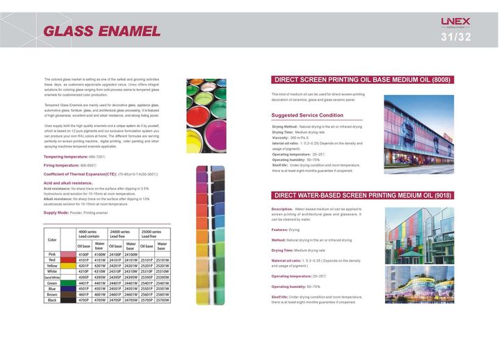 UNEX BUILDING COMPLEX CO., LTD. Glass Building Materials