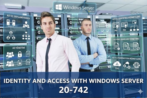 Two professionals in a server room promoting Windows Server identity and access management certification.